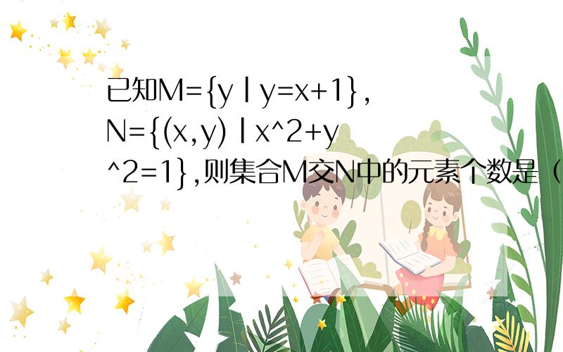 已知M={y|y=x+1},N={(x,y)|x^2+y^2=1},则集合M交N中的元素个数是（0）说明解析过程